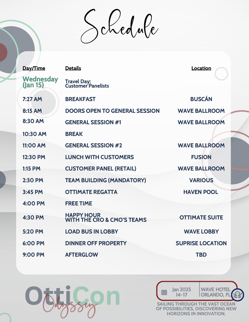 Schedule 2